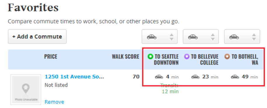 Redfin Walk Score