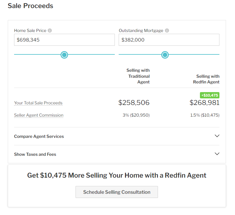Redfin Net Proceeds